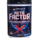 Granite Supplements Keto Factor X 